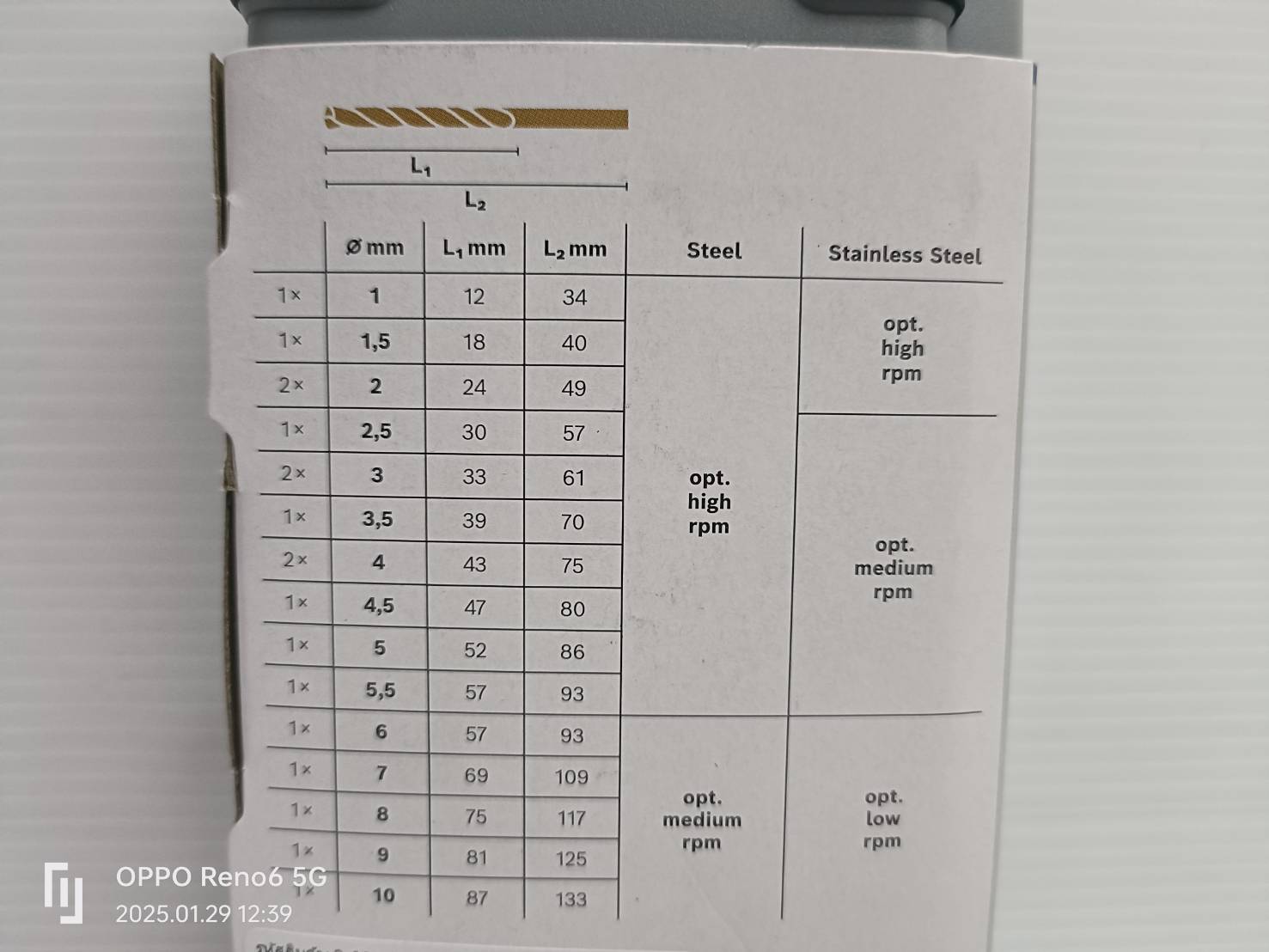 ชุดดอกสว่าน HSS-Co 18ตัวชุด 2607017047 BOSCH