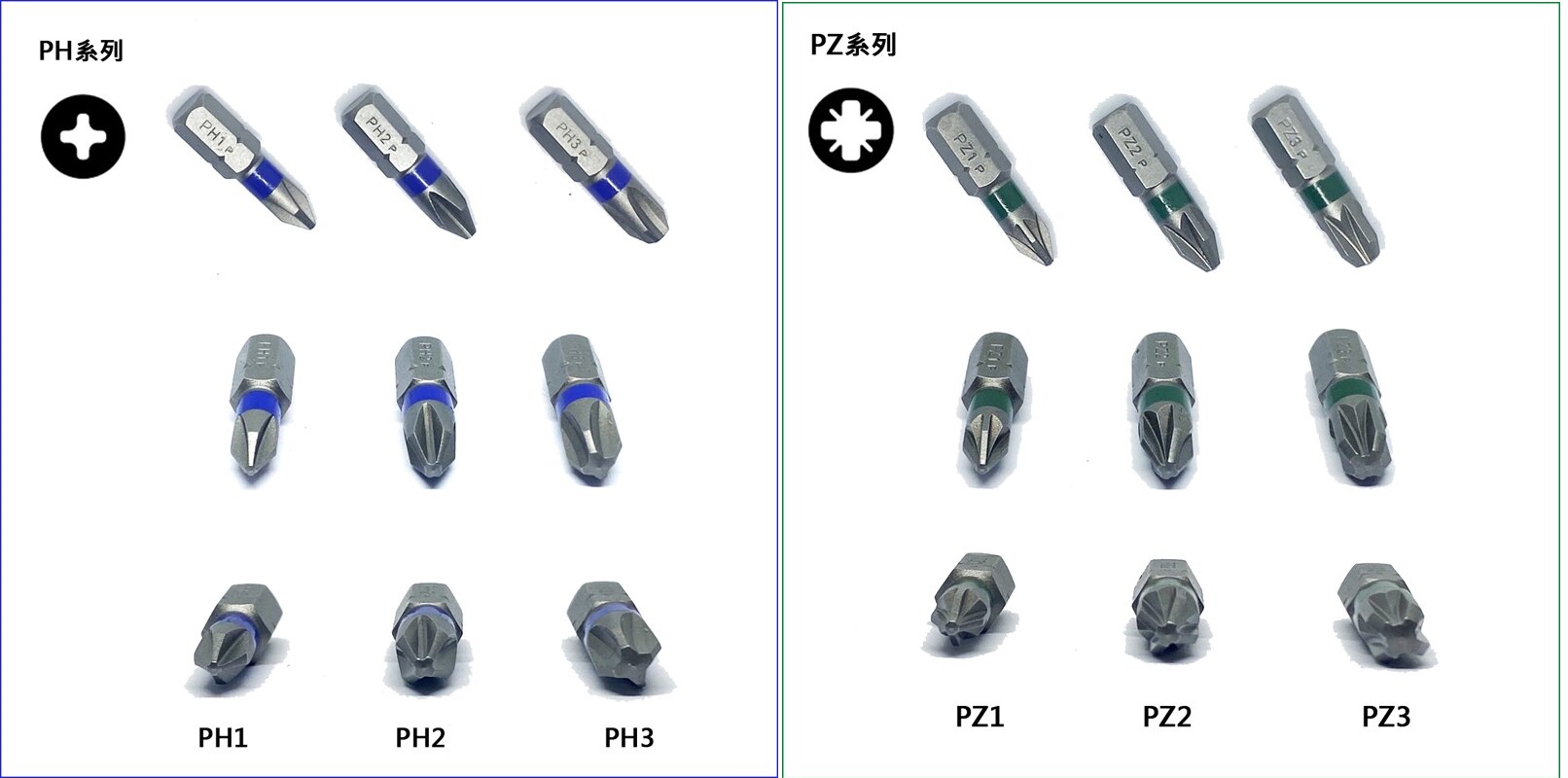 ชุดหัวไขควง25mm. Bits Pack PH, PZ BOSCH