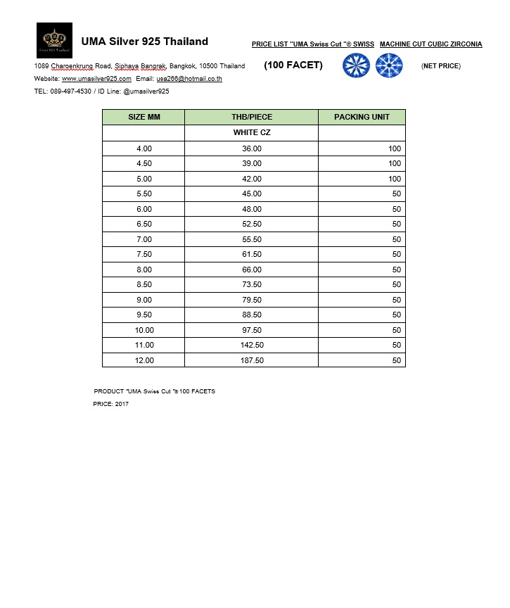 เพชรรัสเซีย CZ - 100เหลี่ยม FACET - Size 8.00mm - 1แพ็ค - 50เม็ด
