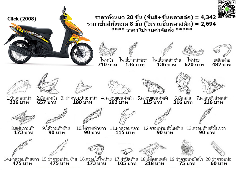 ชุดสี Click (คาร์บู) (2006,2007,2008)