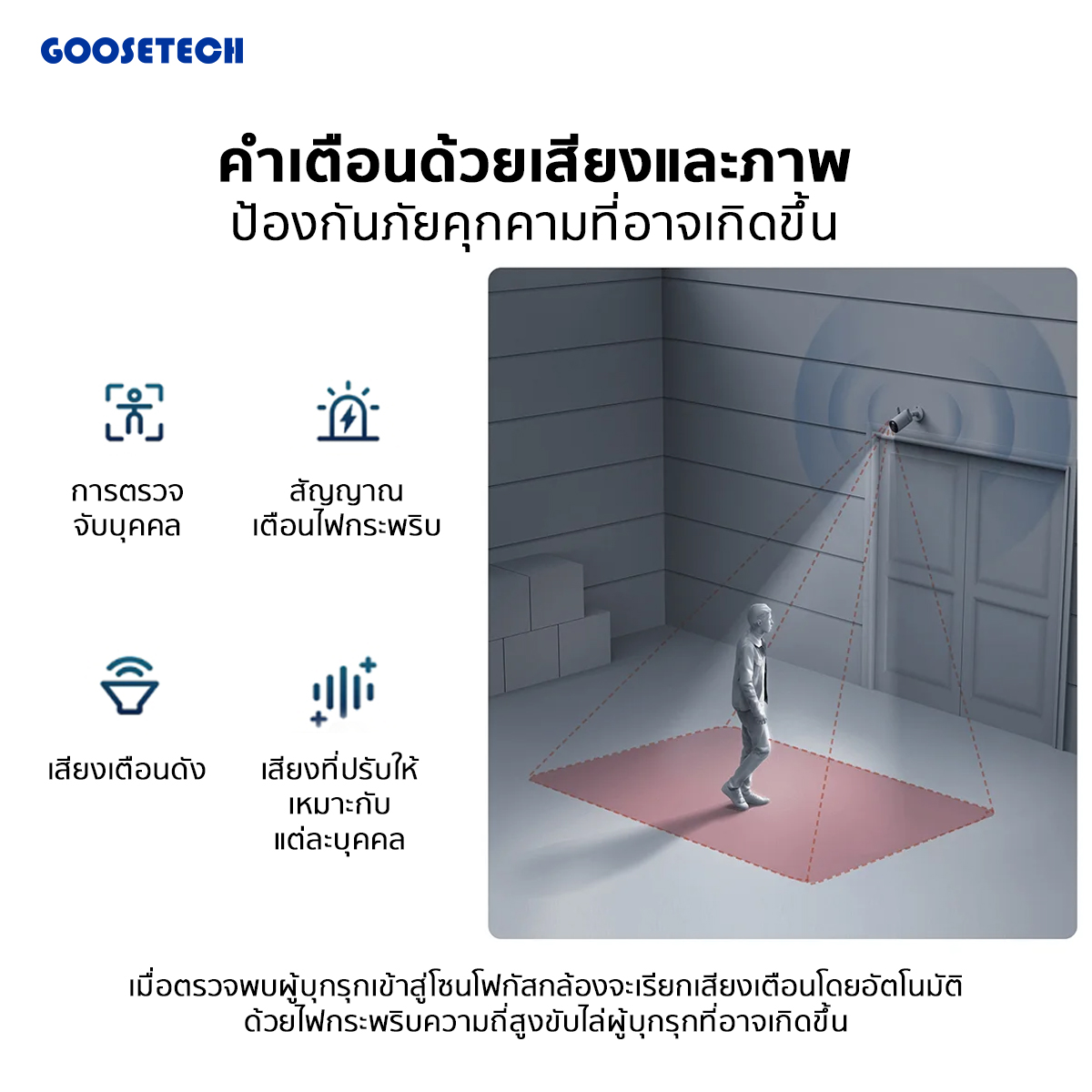 Xiaomi Ourdoor Camera AW300