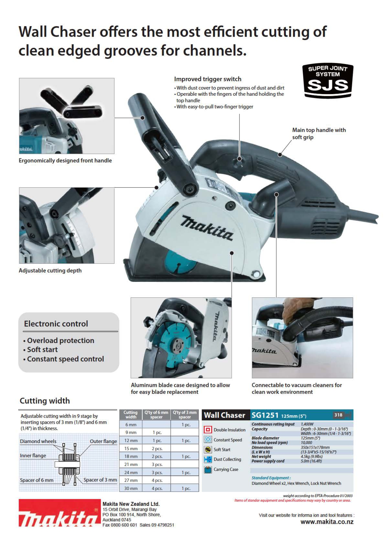 เครื่องเซาะร่องคอนกรีต5" SG1251J MAKITA