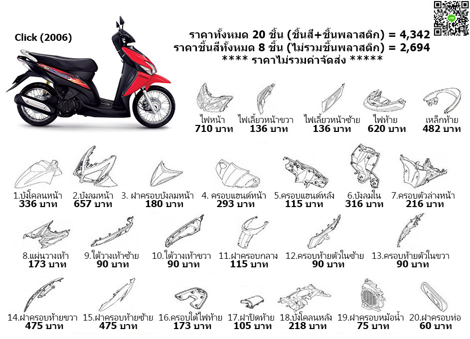 ชุดสี Click (คาร์บู) (2006,2007,2008)
