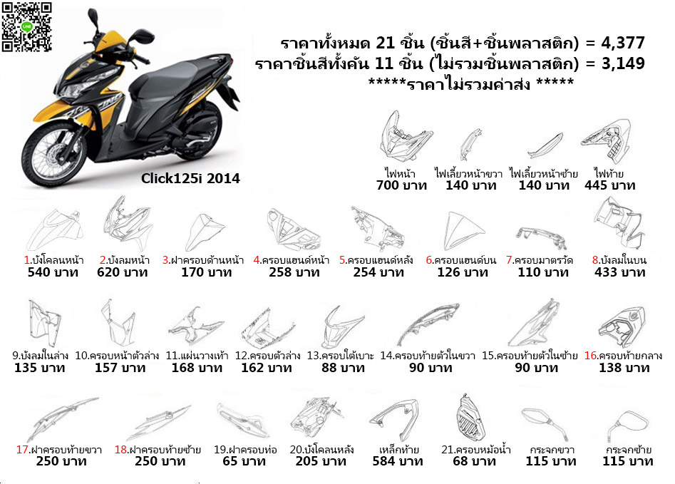 ชุดสี Click125i (2014)