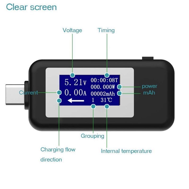 USB Multifunction Tester