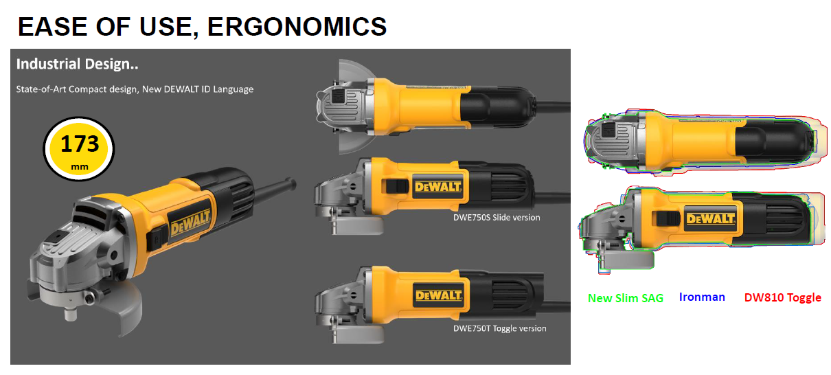 เครื่องเจียร4" DWE750T DEWALT รุ่นอัลต้าสลิม สวิตช์ท้าย