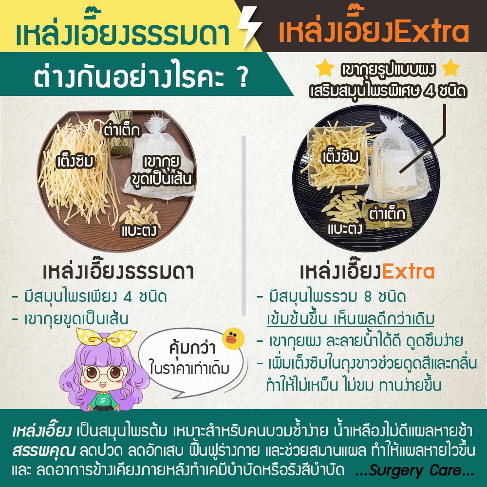 เหล่งเอี๊ยงextra ลดปวด ลดอักเสบ ช่วยฟื้นฟูร่างกาย สมานแผล ศัลยกรรมหายไว