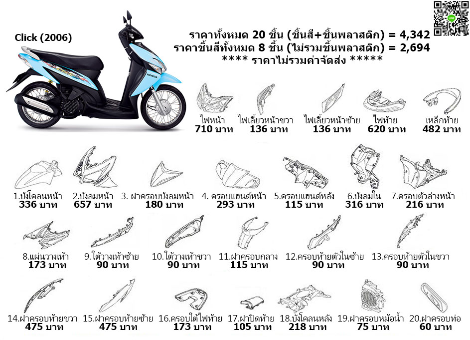 ชุดสี Click (คาร์บู) (2006,2007,2008)