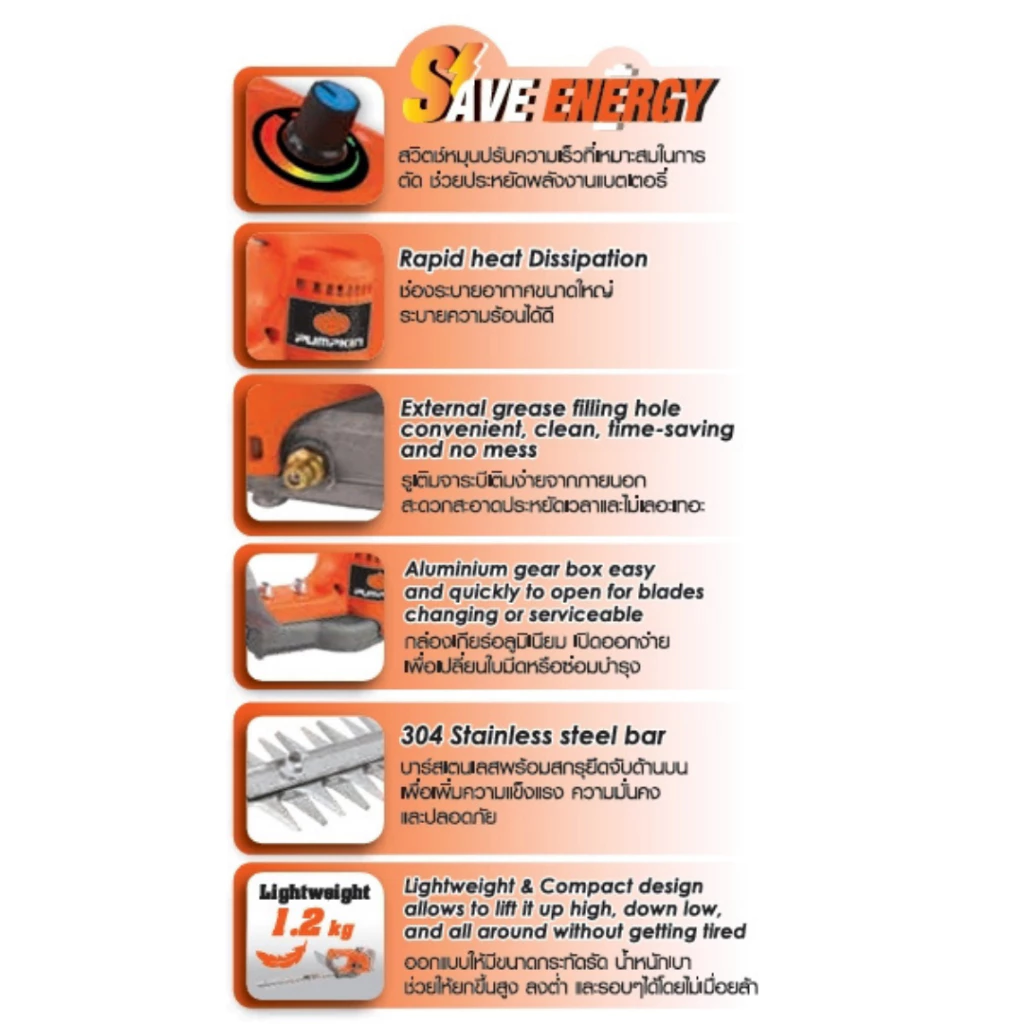 PUMPKIN ตัดแต่งพุ่ม12นิ้ว 20V INF-S12CHB / 50386 (ตัวเปล่า) (ใบตรง)