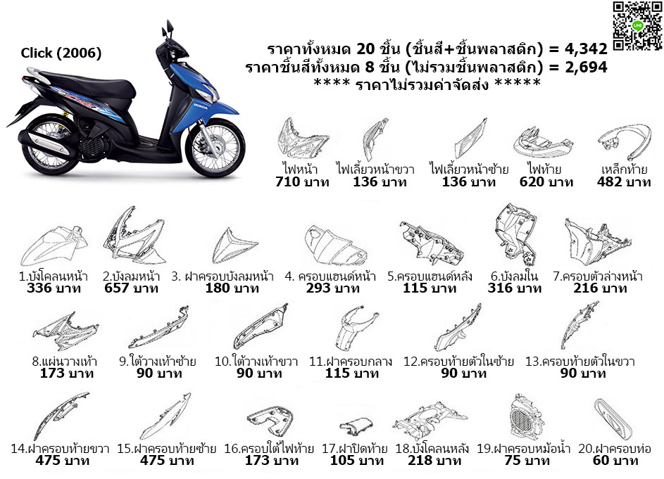 ชุดสี Click (คาร์บู) (2006,2007,2008)