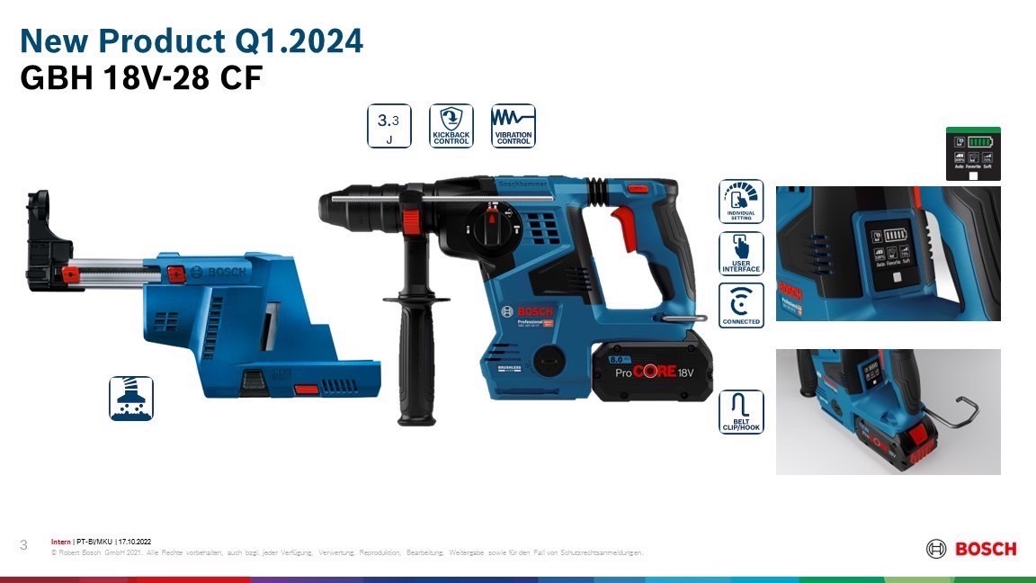 สว่านโรตารี่ไร้สาย GBH18V-28CF BOSCH SOLO