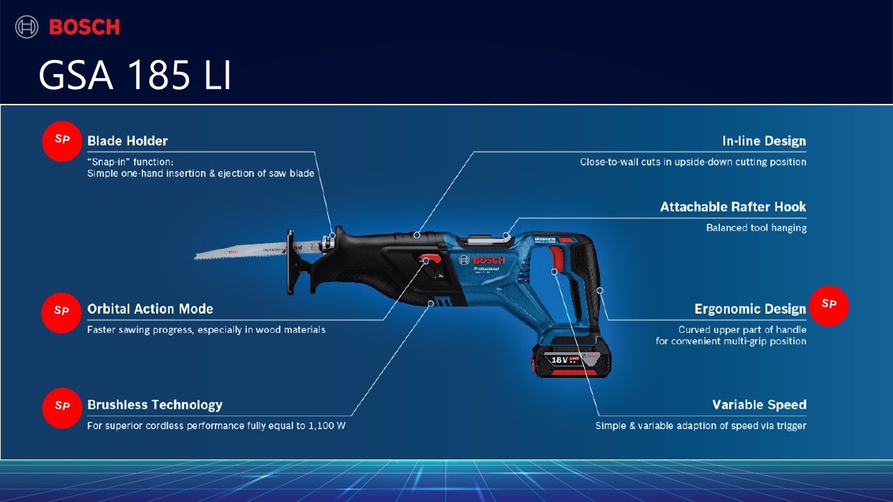 เชเบอร์ไร้สาย GSA185-Li BOSCH SOLO