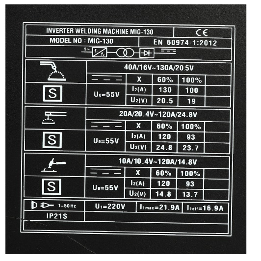 ตู้เชื่อม3ระบบ MIG130 VALU