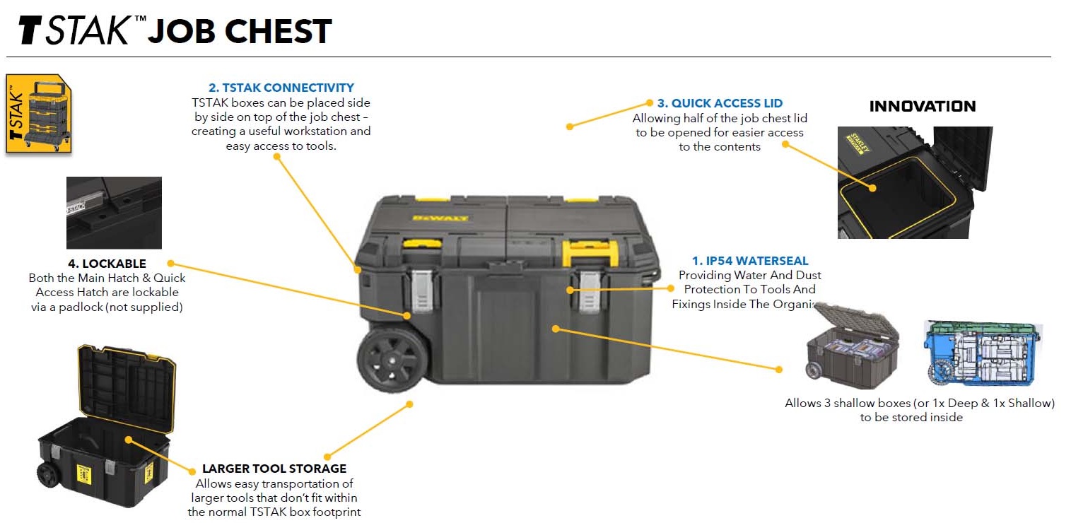 กล่องมีล้อลาก DWST17871-1 DEWALT