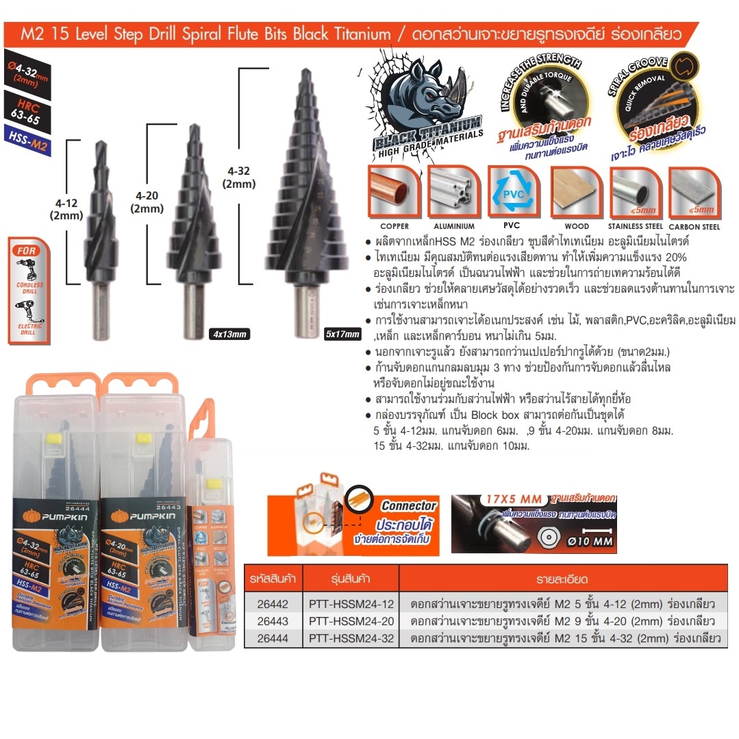 ดอกสเต็ปHSS-M2 3ดอก 4-12/20/32mm. PTT-HSSM2432S PUMPKIN