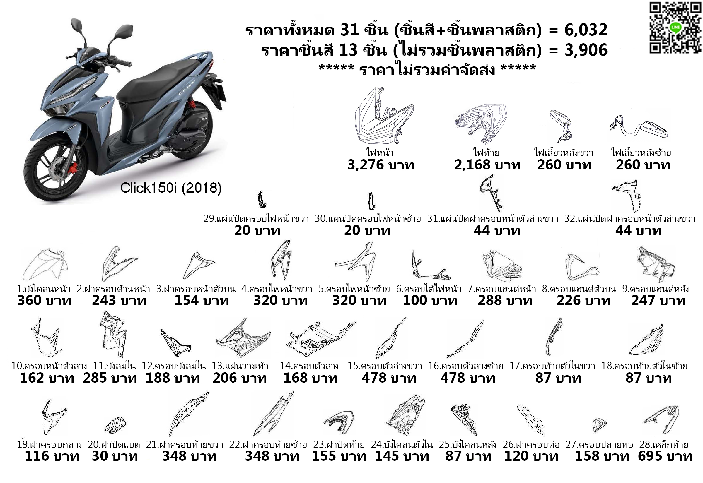 ภาพชุดสี Click150i (2018)