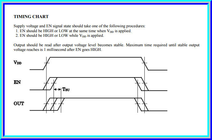 1x ML8511 เซ็นเซอร์วัดความเข้มรังสี UV อัลตร้าไวโอเลต Ultraviolet UV
