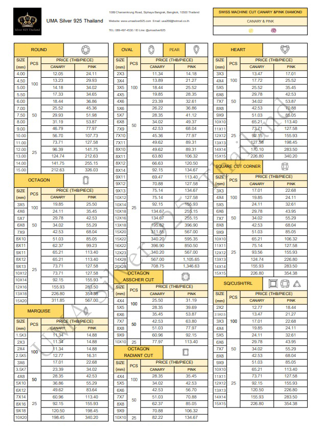 เพชรCZ 8A ทรงกลม สีชมพู พิ้งค์ไดมอนด์ (Pink Diamond ROUND CZ) - Size 15.00mm - 1แพ็ค - 25เม็ด