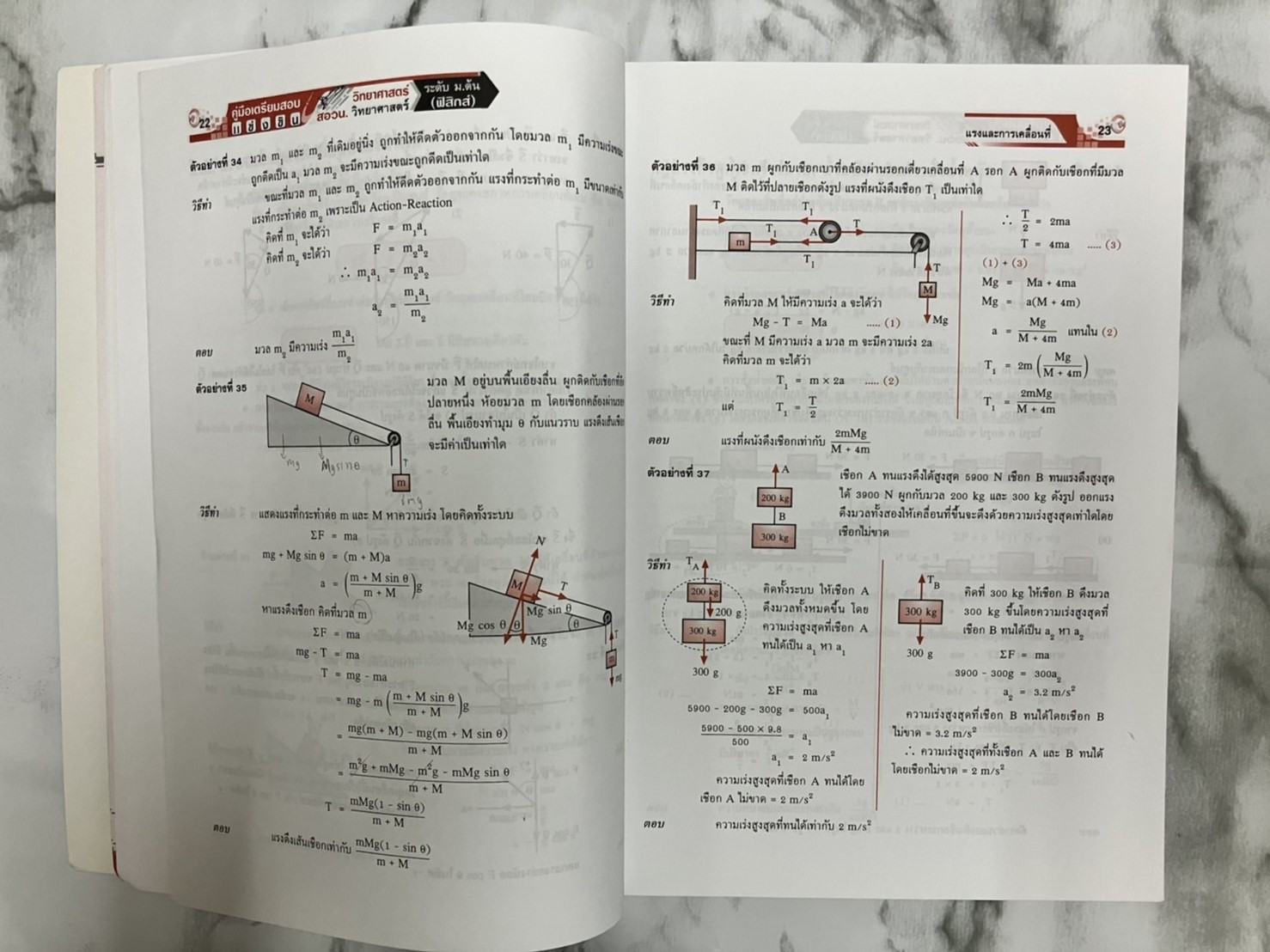 คู่มือเตรียมสอบแข่งขัน สอวน. วิทยาศาสตร์โอลิมปิก ม.ต้น (ฟิสิกส์)
