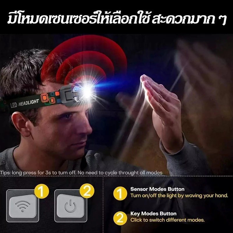 ไฟฉายคาดหัวLED 5839