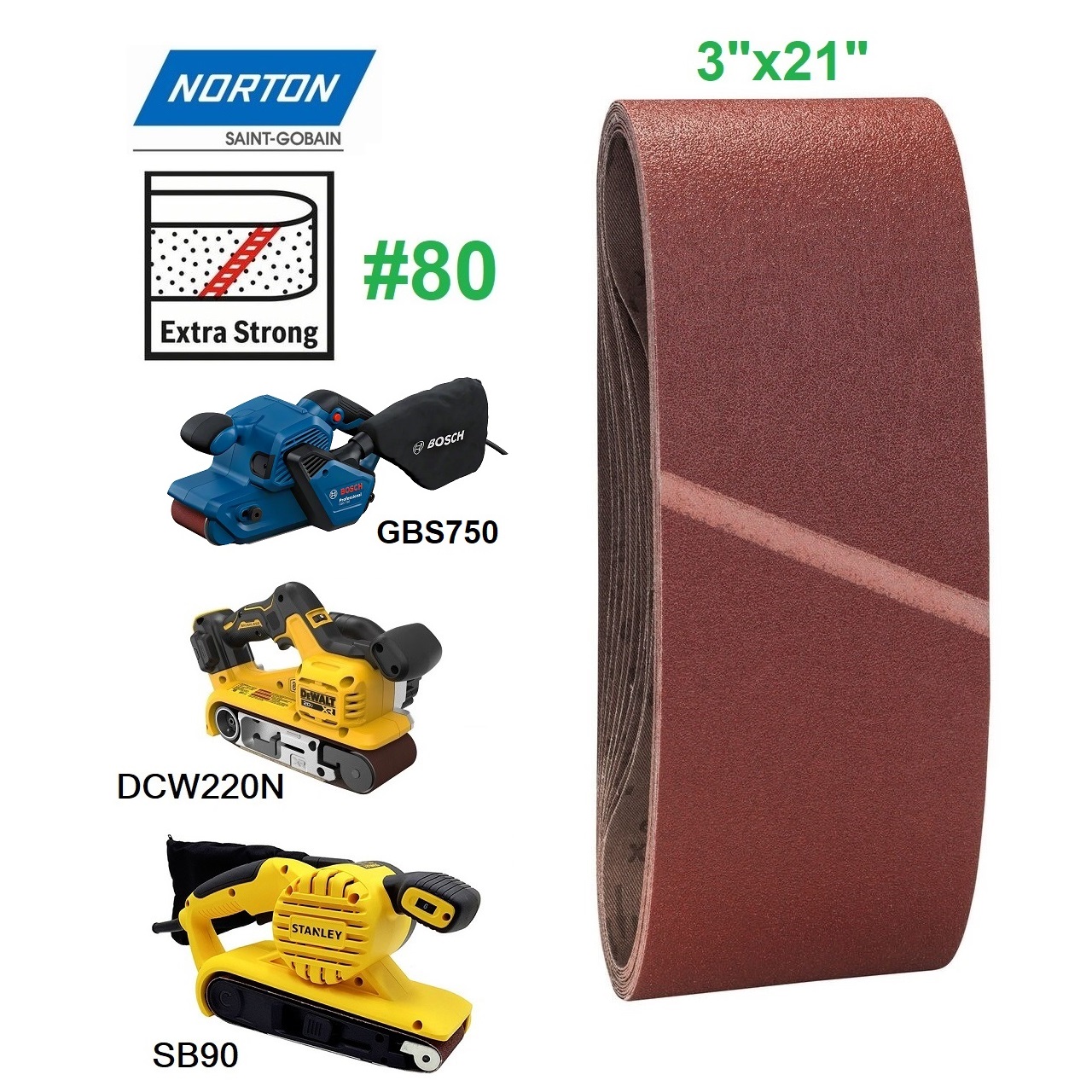 ผ้าทรายสายพาน3"x21" #80 NORTON