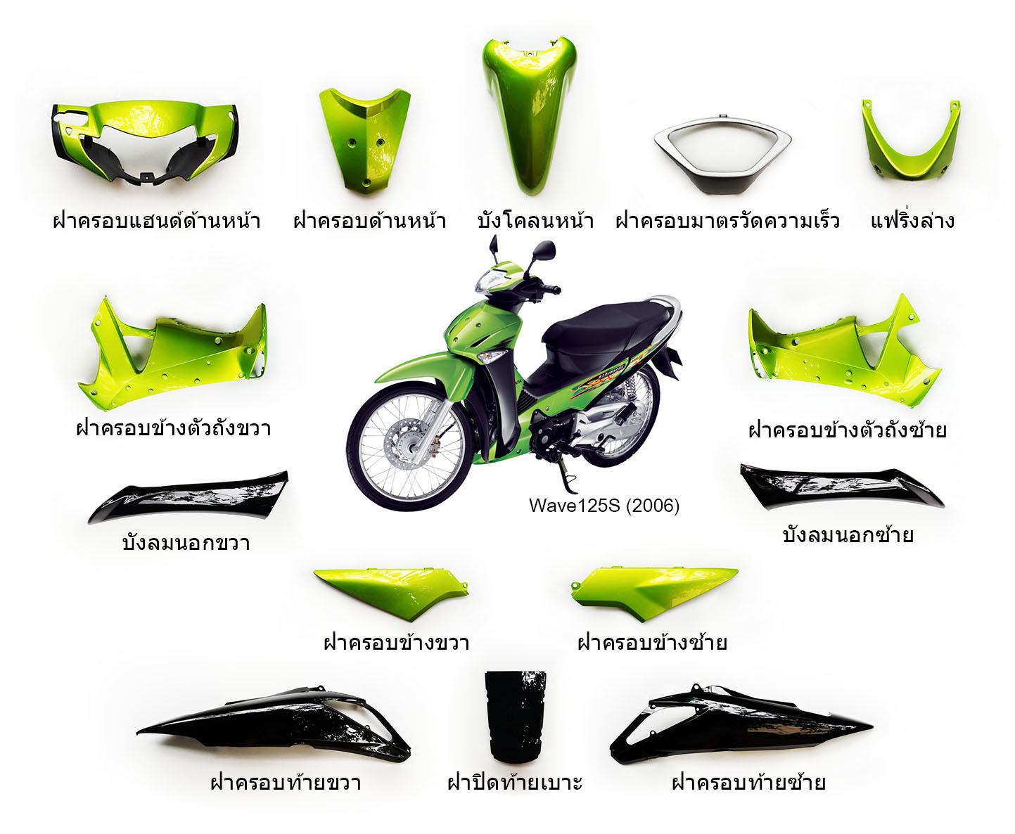 ชุดสี Wave125S (2006)