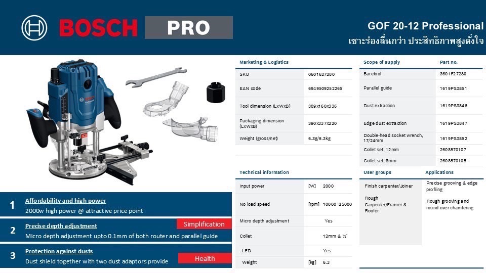 เร้าเตอร์1/4 1/2 GOF20-12 BOSCH 06016272K0