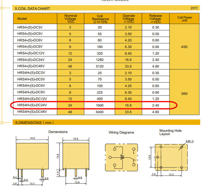 1x Relay Coil 24 Vdc 1 Form C (SPDT) Rating 10A 120VAC/24Vdc, 10A/6A 250VAC