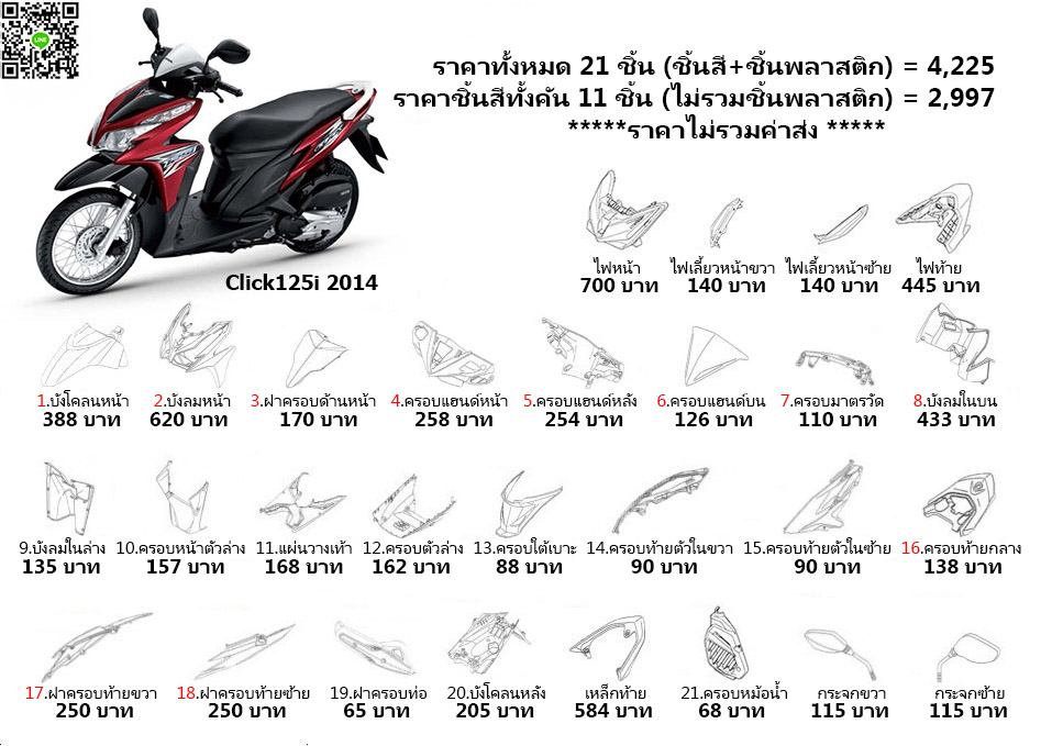 ชุดสี Click125i (2014)