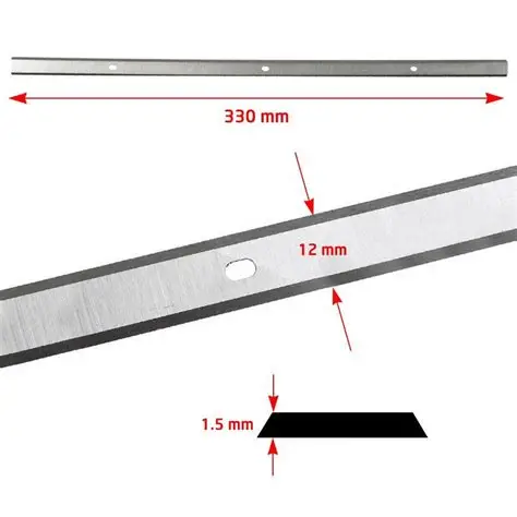 อะไหล่ใบมีดเครื่องรีดไม้ 13" PLM1800 SCHEPPACH