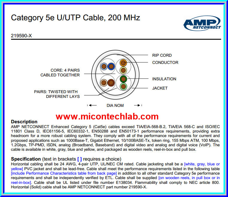 1x สาย LAN 8 เส้นใน ยาว 1 เมตรต่อเซต CAT-5 AWG24 LAN Internet