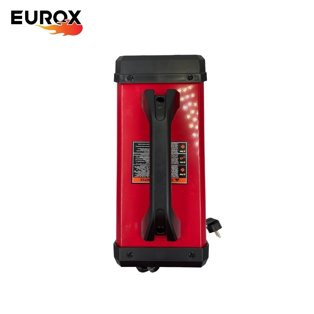 ตู้เชื่อม3ระบบ MIG/MMA/TIG-250 EUROX