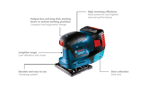 เครื่องขัดกระดาษทรายไร้สาย GSS18V-LI BOSCH Solo