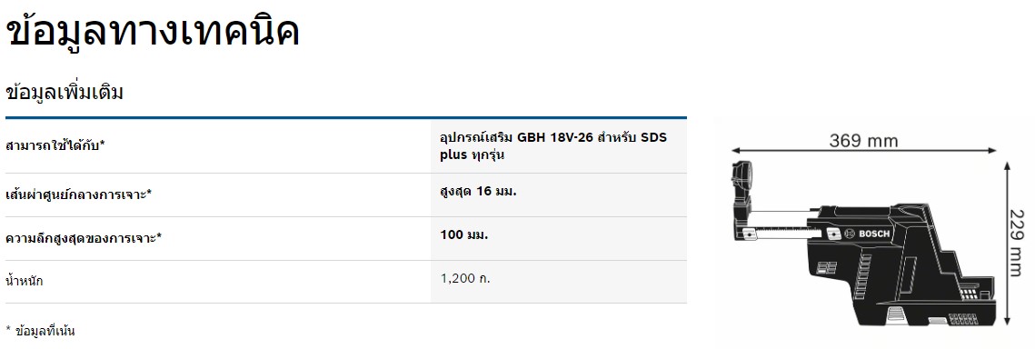 ชุดดูดฝุ่น GDE18V-16 BOSCH