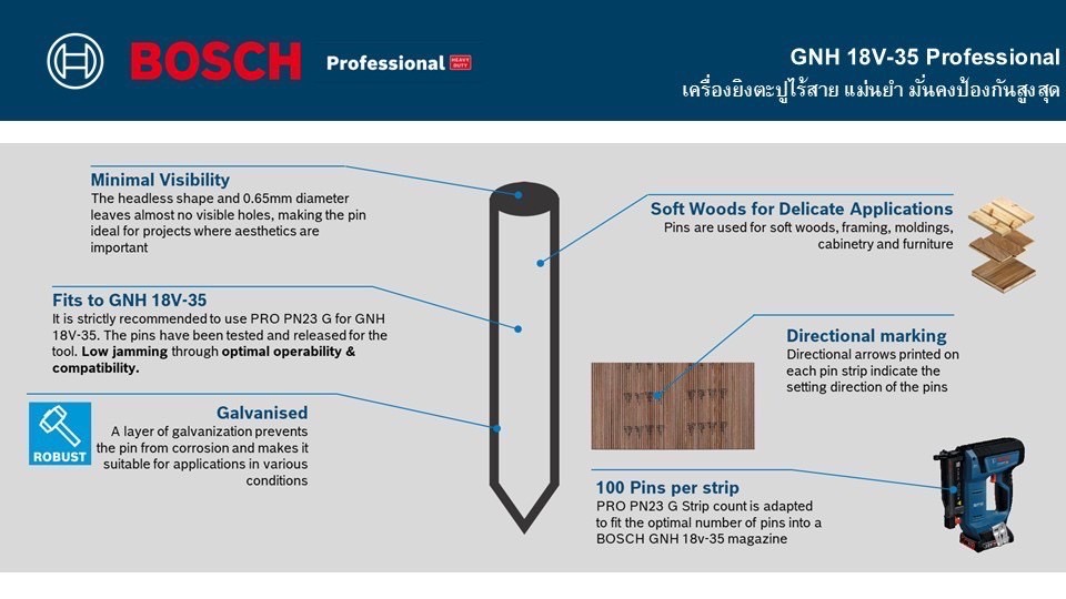 ปืนยิงตะปูไร้สาย18V GNH18V-35 BOSCH 0601482780 ใช้ตะปู PIN