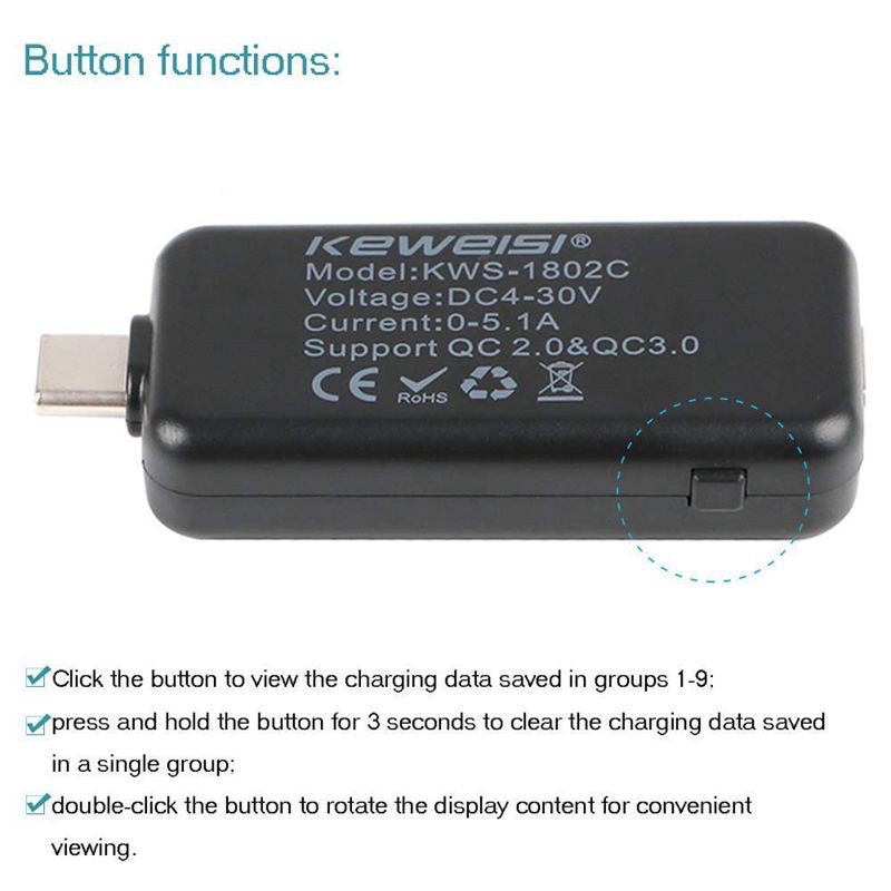 USB Multifunction Tester