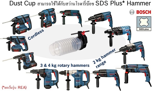 กระบอกเก็บฝุ่น Dust Cup BOSCH #1600A00D6H
