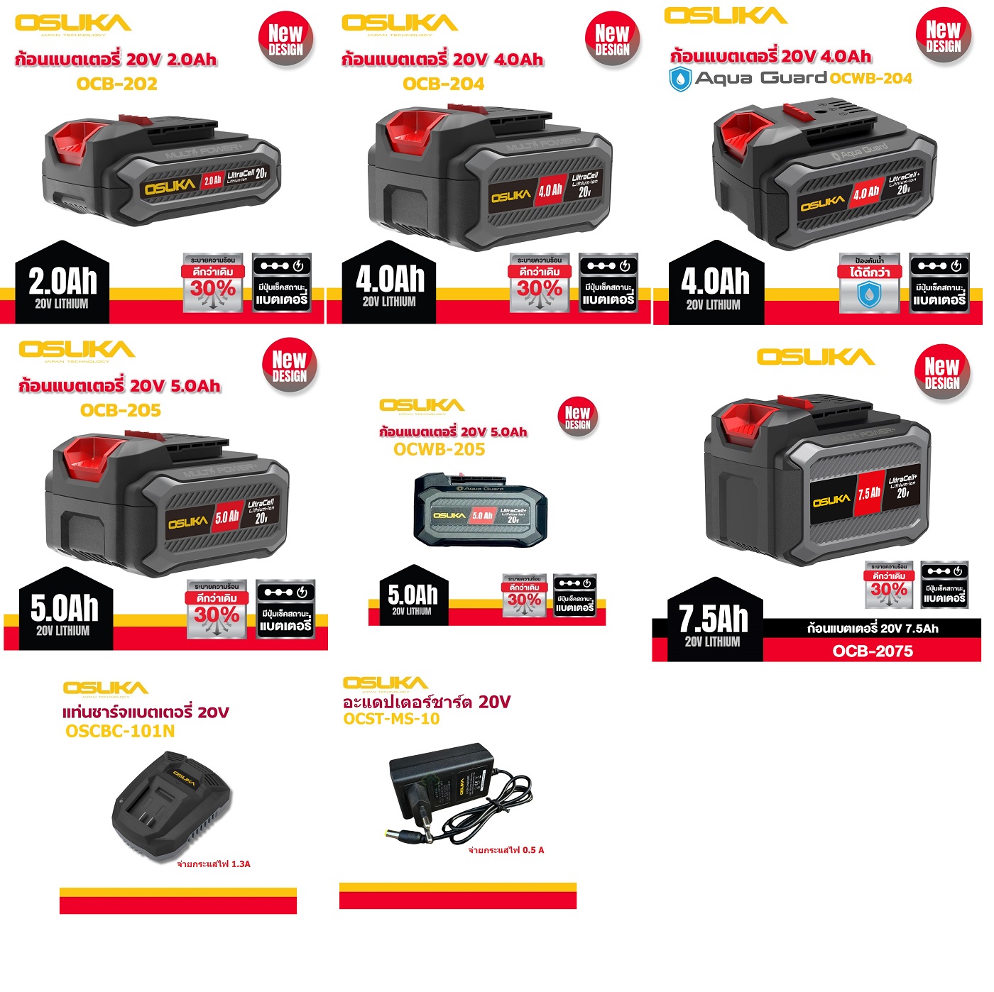 อแดปเตอร์ OCST-MS-10 OSUKA
