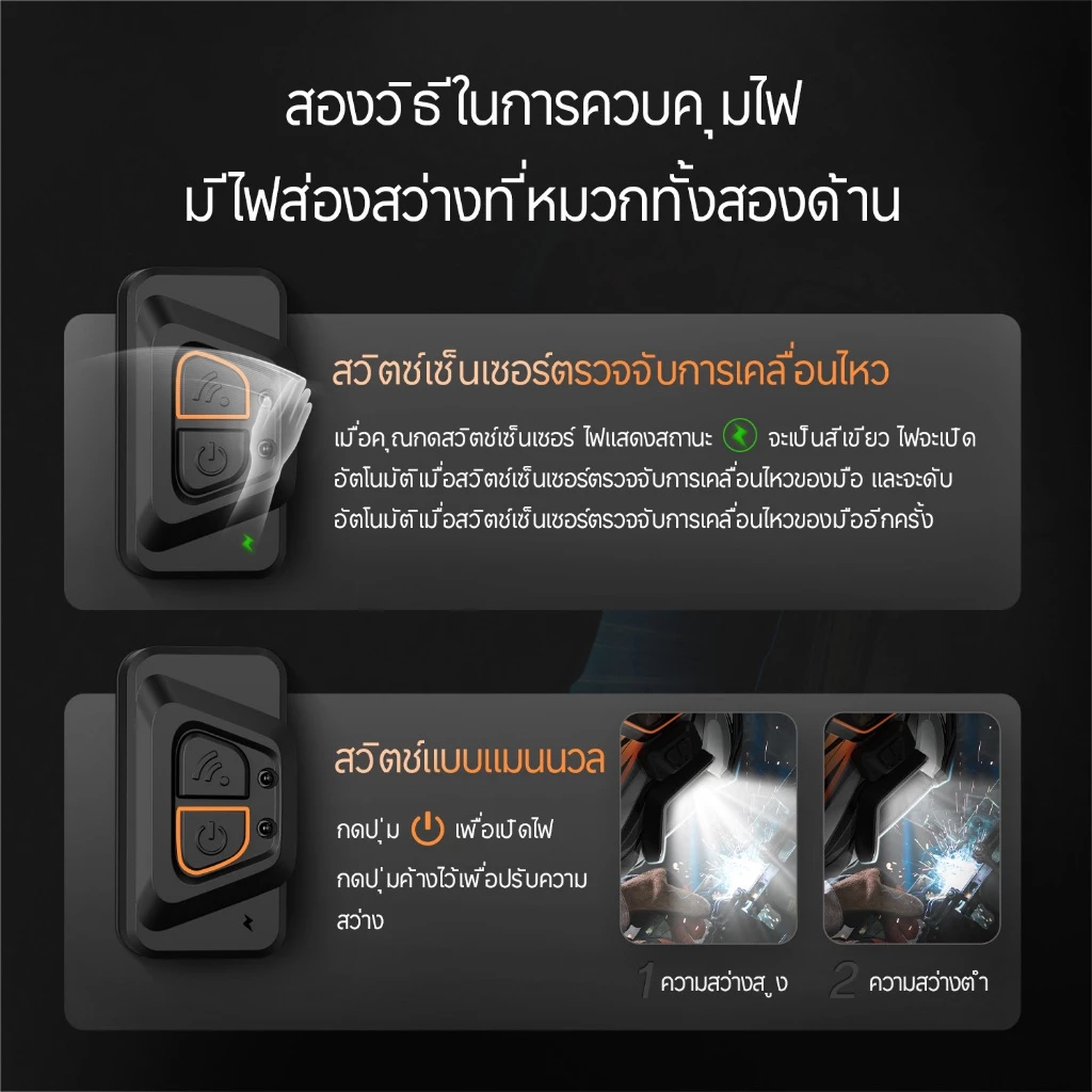 ANDELI หน้ากากเชื่อมอัตโนมัติ ให้สีจริง ปรับเฉดได้ พร้อมไฟ LED ทันสมัยแบตเตอรี่ชาร์จไฟได้ MONER-950L 142-1031