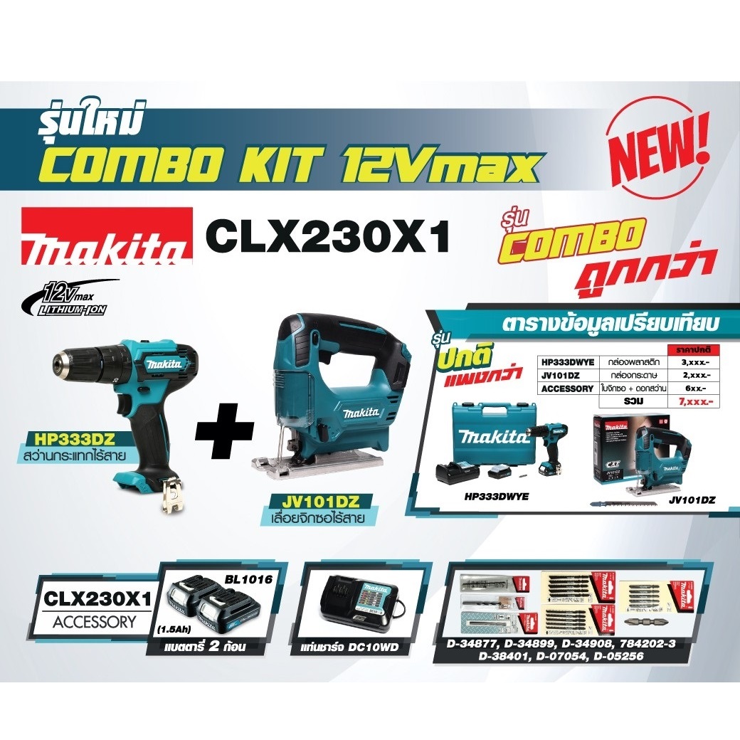 ชุดคอมโบ้ CLX230X1 MAKITA