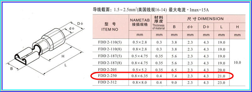 20x หางปลาตัวเมีย ขนาด 6.3 มม. สีน้ำเงิน