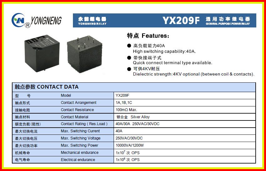 1x รีเลย์ 12Vdc ( 1 Form C) 40A/250VAC 30A/30VDC