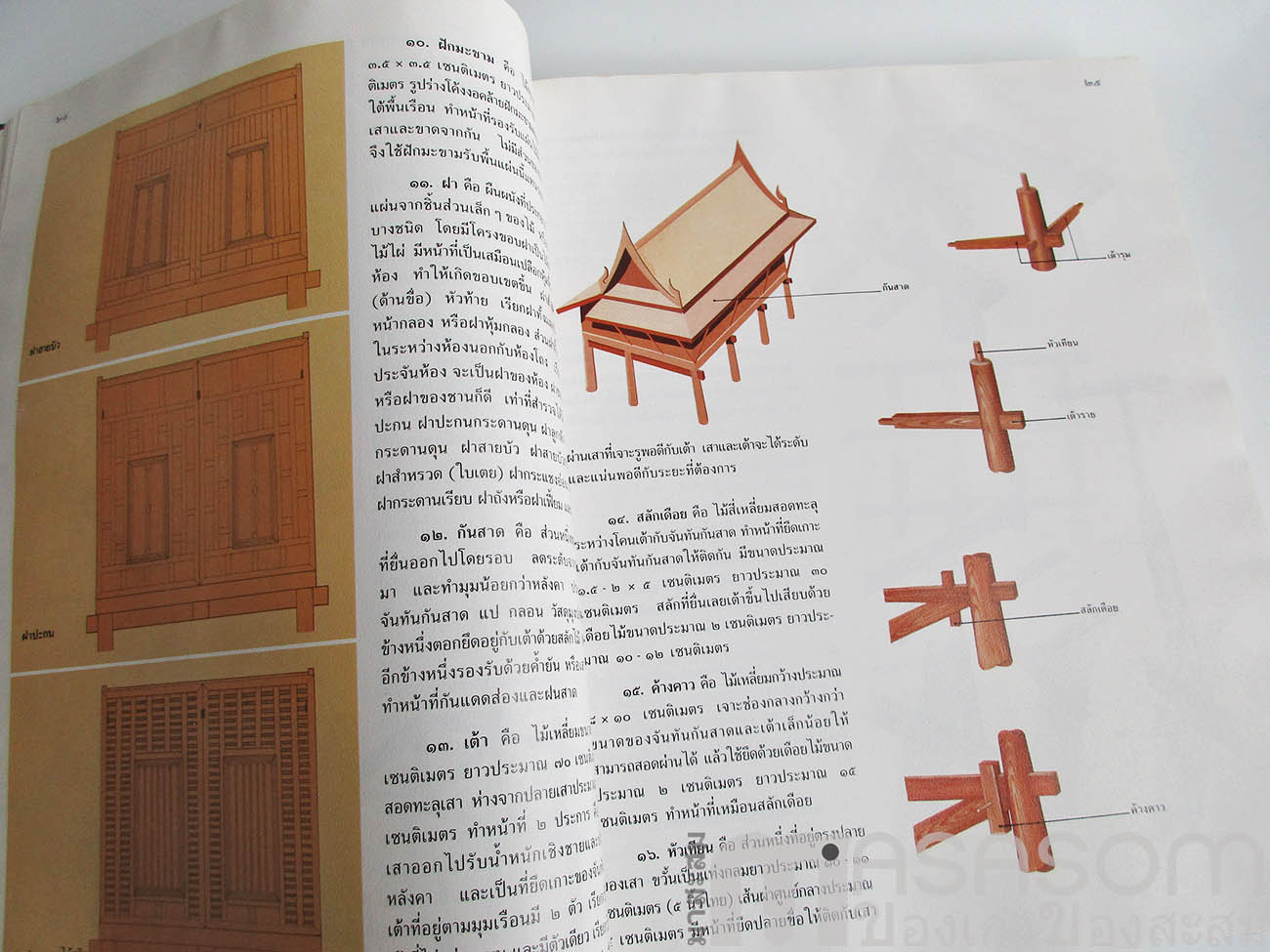 สารานุกรมไทยสำหรับเยาวชน เล่ม 16