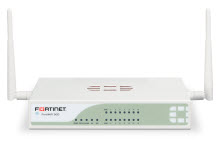 FortiGate-90D/FortiWifi-90D
