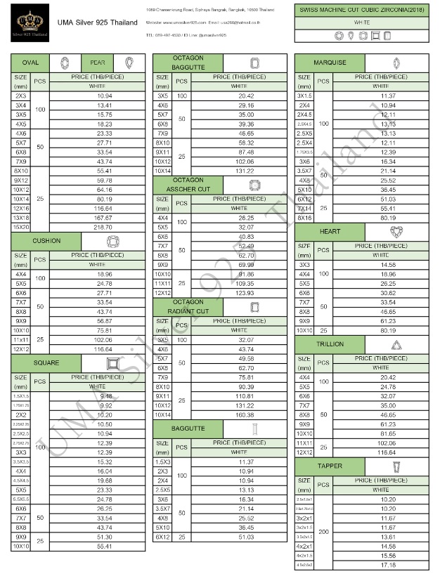 เพชรCZ ทรงหยดน้ำ สีขาว (PEAR White) - Size 13x18mm - 1แพ็ค - 25เม็ด