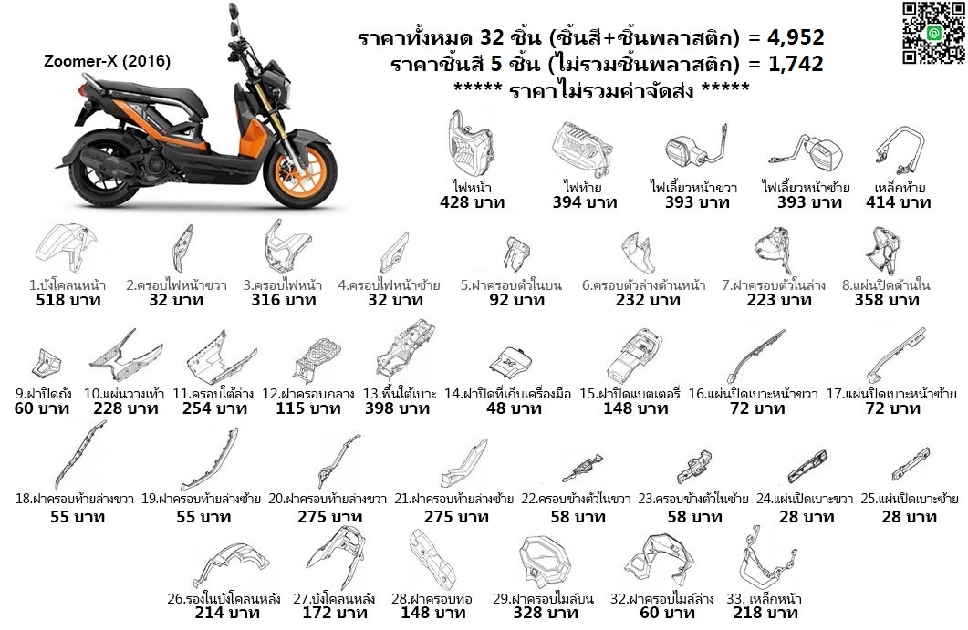 ชุดสี Zoomer-X New (2016)