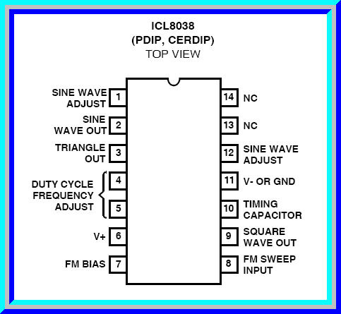 1x ไอซีกำเนิดสัญญาณ ICL8038 Sine Square Triangle Wave