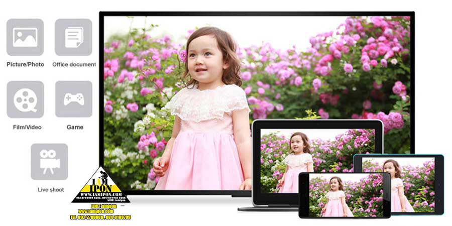 Anycase HDMI WIFI Display ตัวส่งสัญญาณภาพจากมือถือขึ้นจอทีวี ( สีดำ )