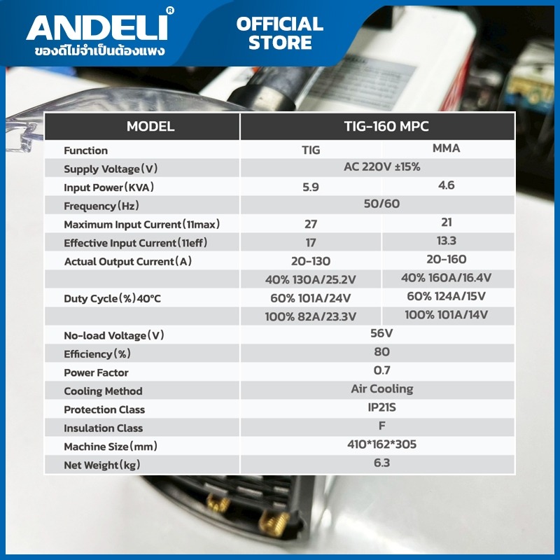 ANDELI ตู้เชื่อมอาร์กอน TIG-160MPC ปรับไฟที่ด้ามเชื่อมได้