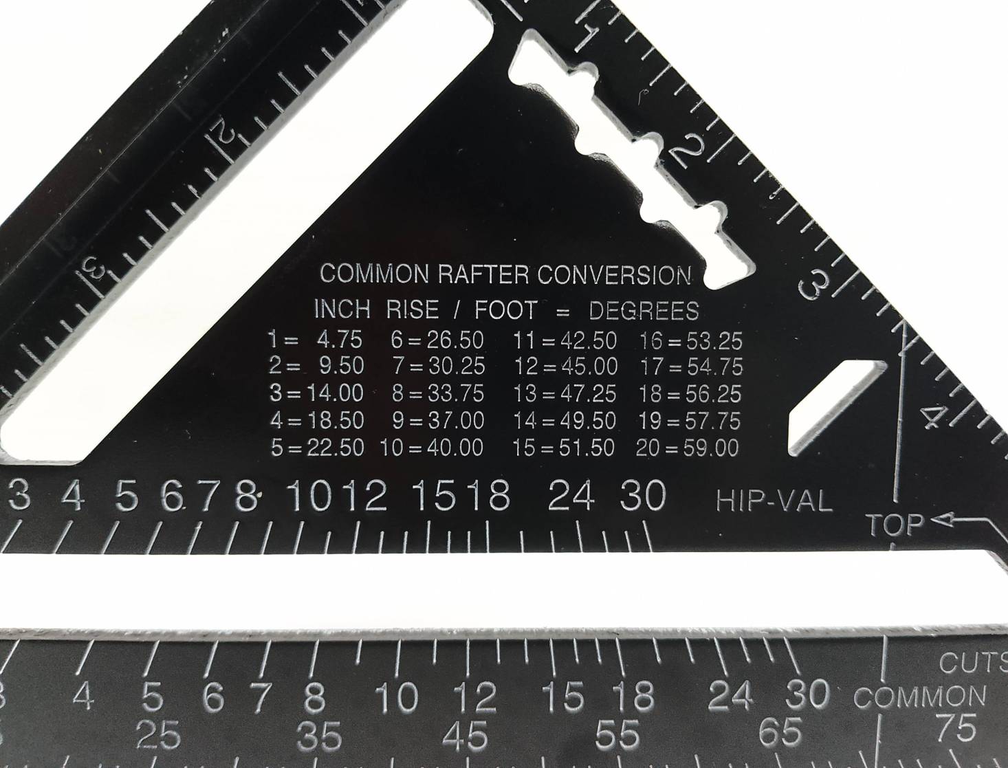 KONY ฉากวัดสามเหลี่ยม7นิ้ว KN-SC007-07